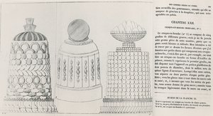 Croquembouche designs